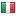 pastaeciccia.com server is located in Italy